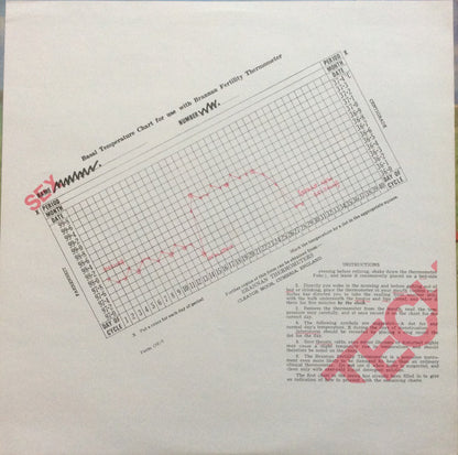 Au Pairs : Playing With A Different Sex (LP, Album)