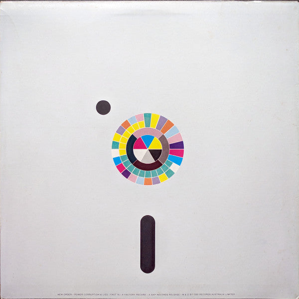 New Order : Power, Corruption & Lies (LP, Album)